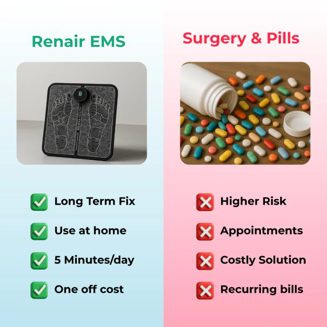 Renair™ EMS Foot Stimulator